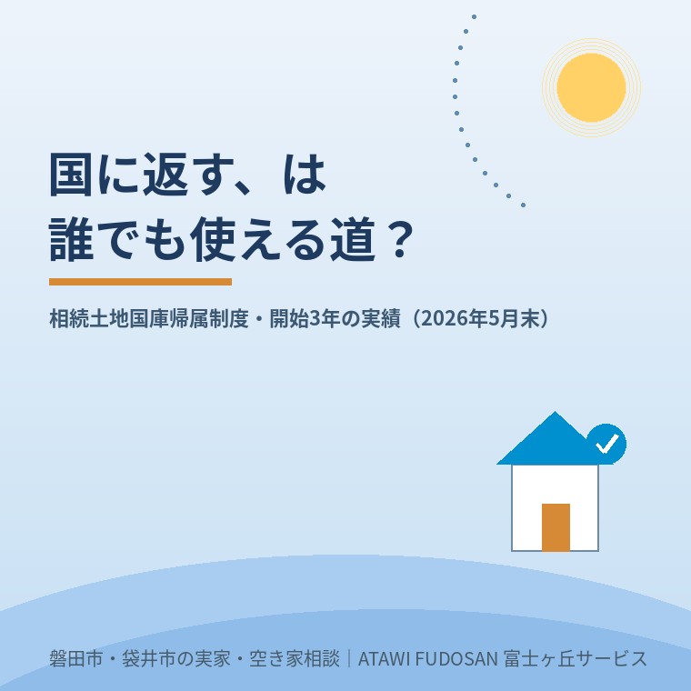 国に返す、は誰でも使える道？相続土地国庫帰属制度・開始3年の実績