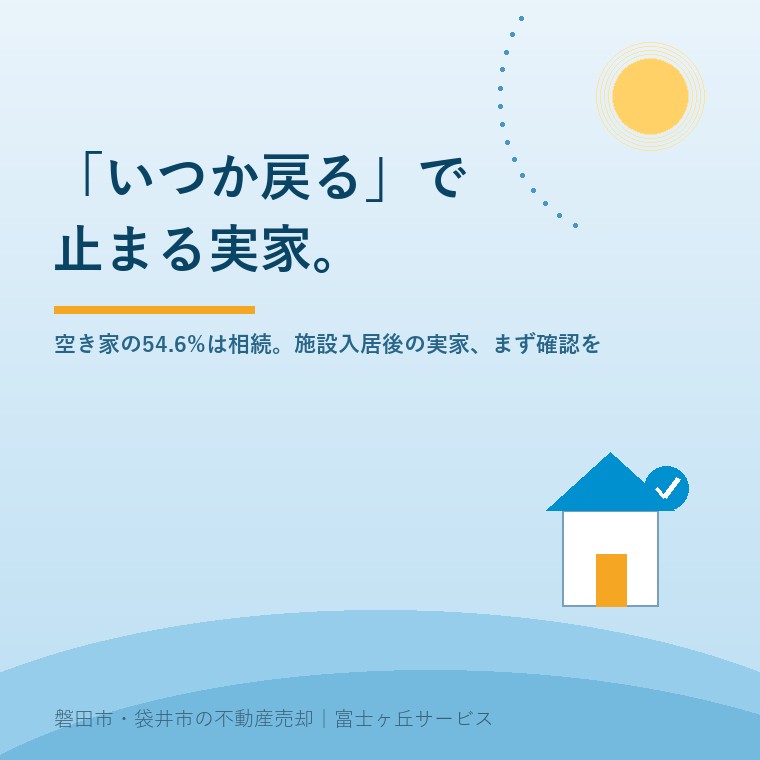 いつか戻るで止まる実家。施設入居後の空き家、半数以上は相続で受け継いだものだった