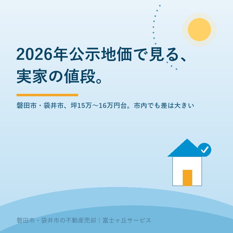 2026年公示地価で見る、磐田市・袋井市の実家の値段