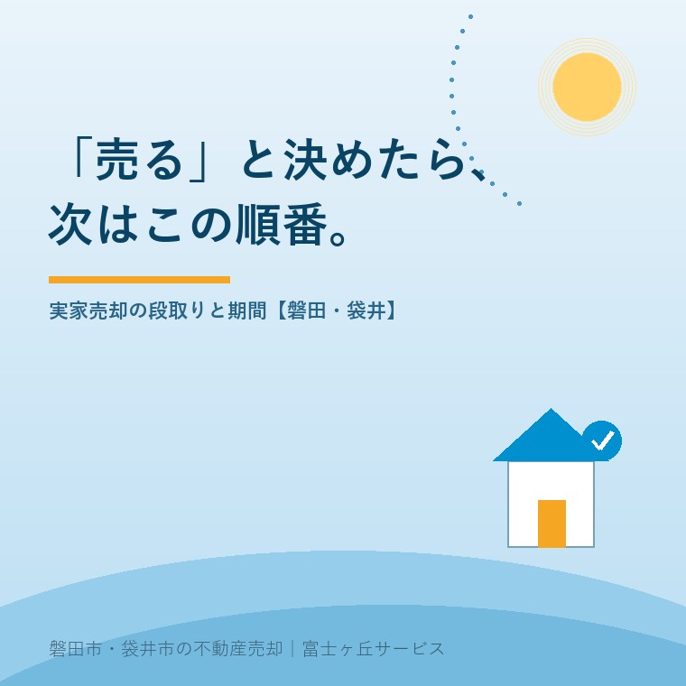「売る」と決めたら、次はこの順番。実家売却の段取りと期間