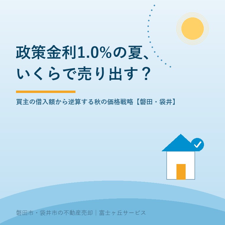 政策金利1.0%の夏、いくらで売り出す？ 買主の借入額から逆算する秋の価格戦略【磐田・袋井】