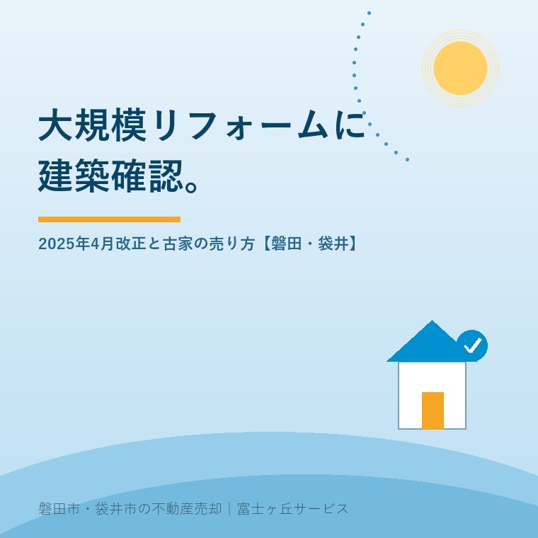 大規模リフォームに建築確認。2025年4月1日の建築基準法改正で木造2階建ては新2号建築物となり、主要構造部の1種以上を過半直す工事に建築確認が必要になったことを示す表紙