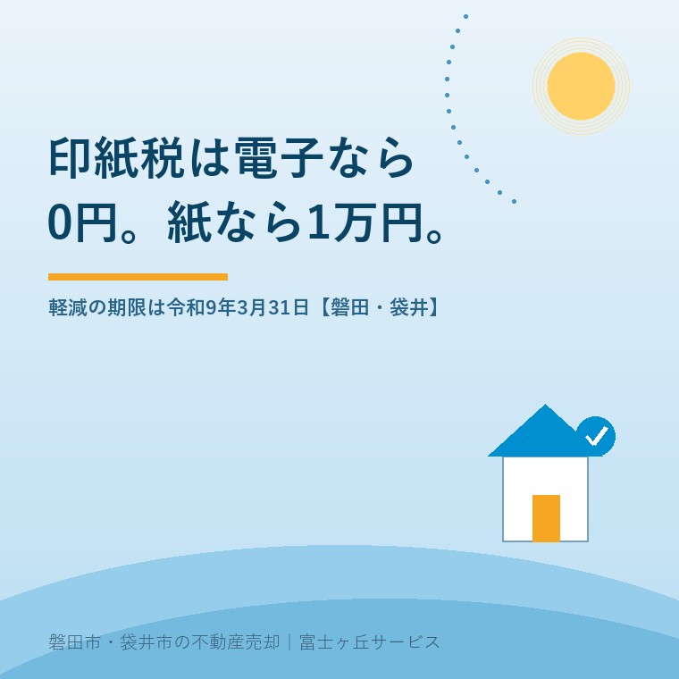 売買契約書の印紙税は電子契約なら0円になることを示す表紙。1,000万円台の不動産譲渡契約書は軽減後1万円、電磁的記録は課税文書に含まれないため0円、軽減措置の期限は令和9年3月31日であることを表す