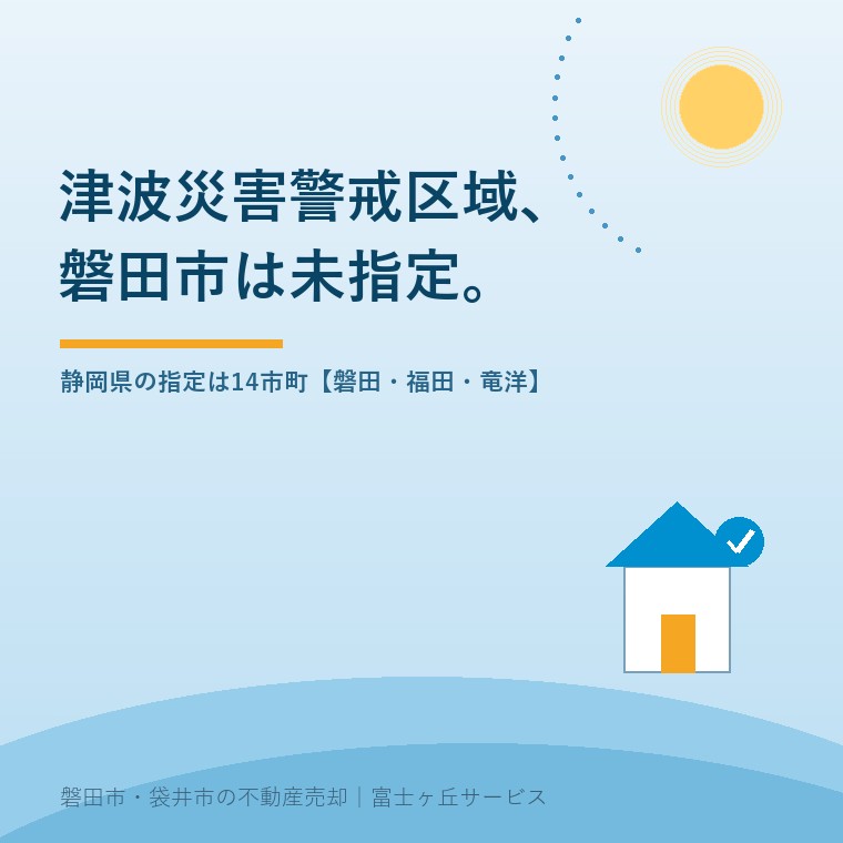 津波災害警戒区域について磐田市が未指定であることを示す表紙。静岡県内の指定は14市町にとどまり、磐田市・袋井市を含む7市町は未指定であること、そのため宅地建物取引業法上の重要事項説明の義務が生じないことを表す