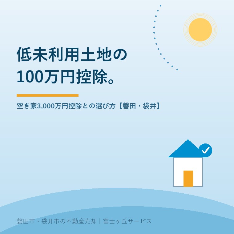 低未利用土地等を譲渡した場合の100万円特別控除と、被相続人の居住用財産である空き家の3000万円特別控除を比べる表紙。低未利用土地の控除は譲渡価額が原則500万円以下、市街化区域などでは800万円以下の土地が対象で、適用期限は令和10年12月31日であることを表す