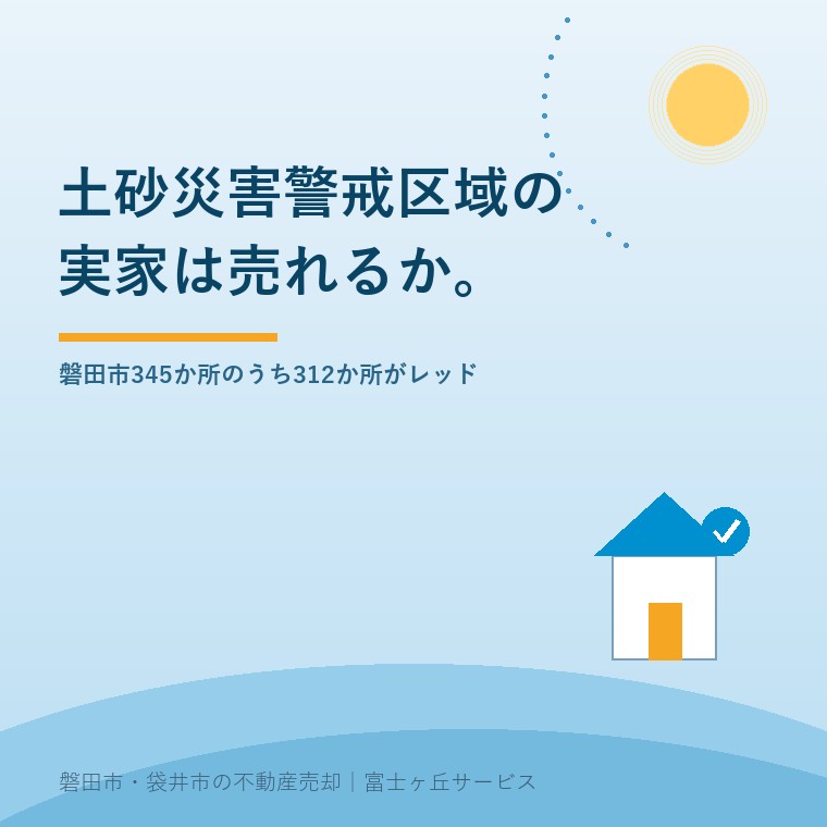 磐田市の土砂災害警戒区域と土砂災害特別警戒区域の指定状況を示す表紙。静岡県の令和7年6月末時点の一覧表では磐田市の警戒区域345か所のうち312か所が特別警戒区域であることを表す