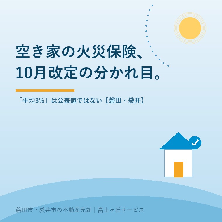 相続した空き家の火災保険が2026年10月から改定されることを扱った記事の表紙。損保ジャパンの改定が2026年10月1日以降に保険期間の始まる契約から適用されること、契約日ではなく始期が分かれ目になること、よく引用される平均3%という数字が同社の公表値ではないことを示している