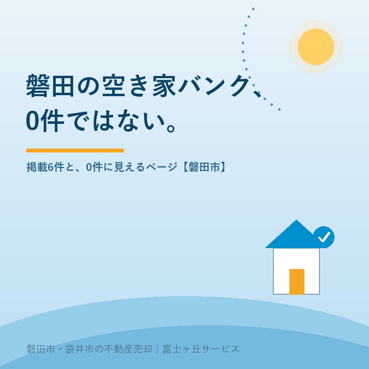 磐田市空き家バンクの登録件数を検証した記事の表紙。市の公式ページには2026年8月31日時点で6件が掲載されている一方、どこからもリンクされていない別ページには0件と表示されており、その二重構造が0件という誤解を生んでいることを示している