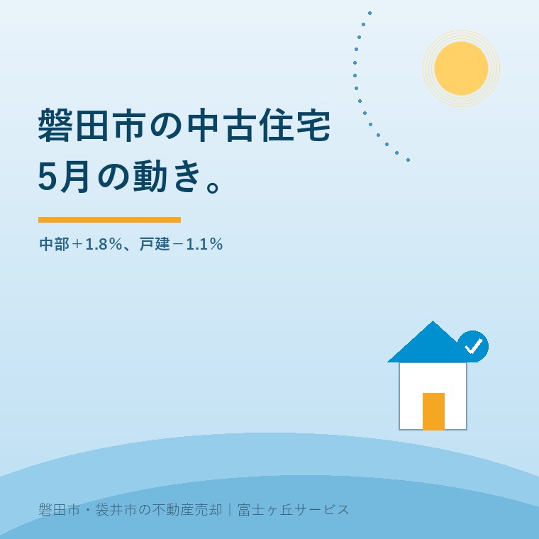 磐田市で中古住宅を売却する所有者が、中部地方の販売量指数と戸建住宅の動きを査定資料と照らして読む記事表紙