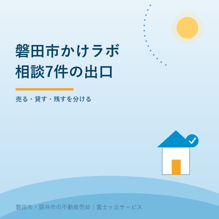 磐田市かけラボの空き家新規相談7件と売却・賃貸・保有の出口を説明する記事表紙