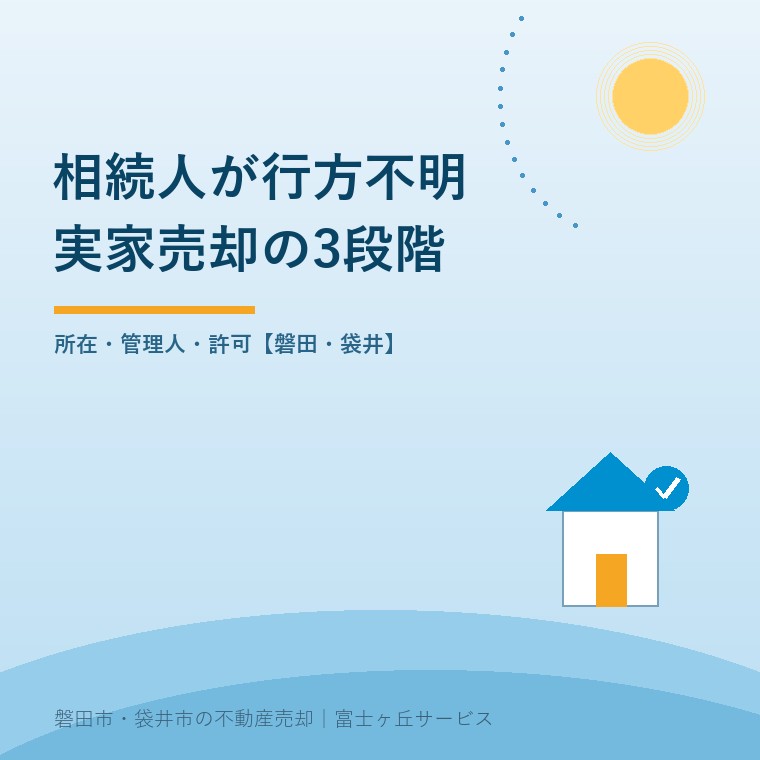 相続人の所在調査、不在者財産管理人の選任、売却許可の3段階を整理する記事の表紙