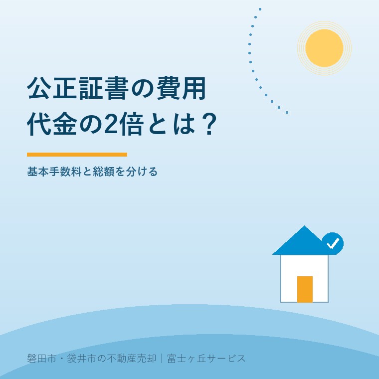 不動産売買の公正証書費用について、代金の2倍は計算基準であり基本手数料と総額を分けることを示す表紙