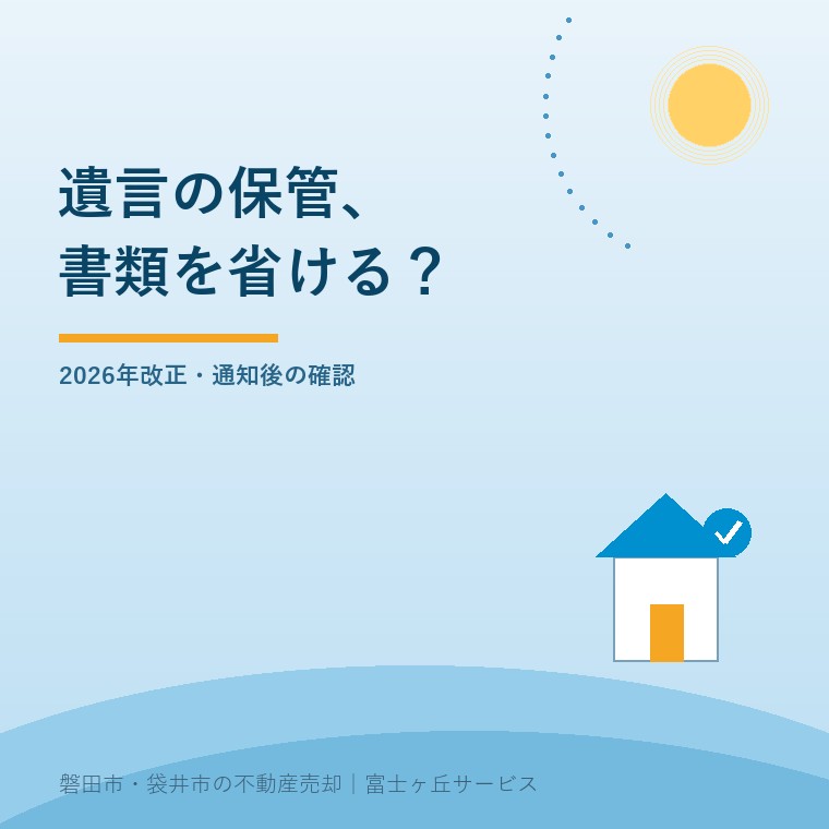 遺言書保管事実証明書、2026年の書類省略。2026年改正・通知後の確認という記事の要点を示す表紙