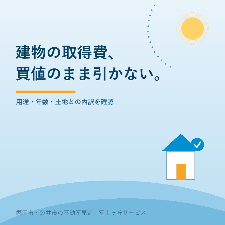 建物の取得費、売却前に減価償却の3確認。用途・年数・土地との内訳を確認という確認の順序を伝える青色の表紙。