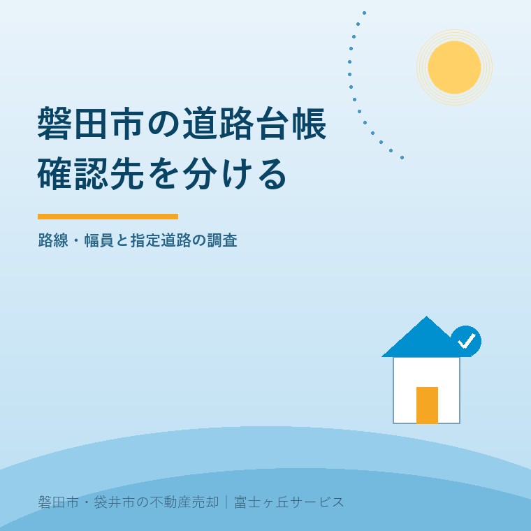 磐田市の道路台帳｜査定前に分ける2つの確認先。路線・幅員と指定道路の調査を入口として、持ち主が売却前に確かめる内容を示す青色の表紙。