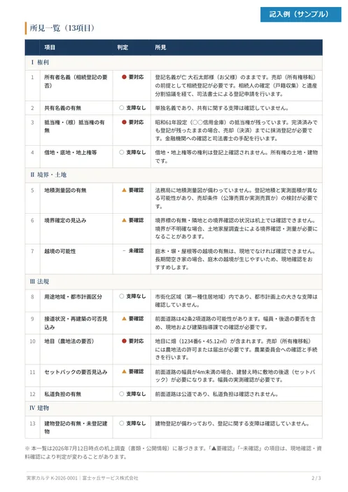 ふじがおか実家カルテの所見一覧ページ見本