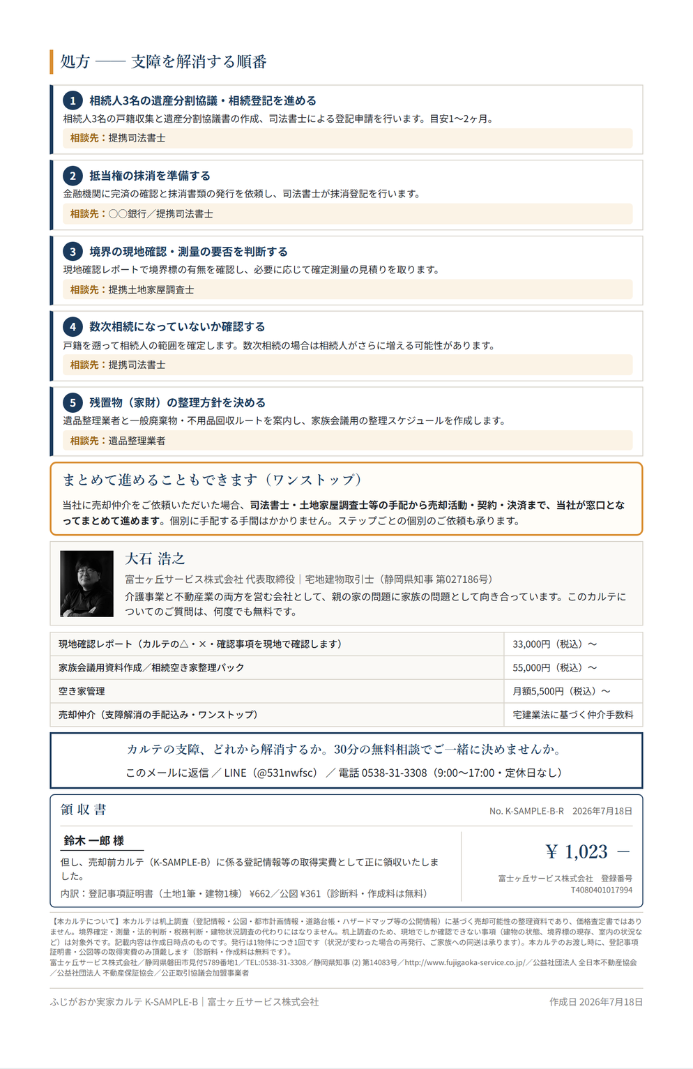 ふじがおか実家カルテ SAMPLE B 3枚目 処方・担当窓口・領収書（記入例・サンプル）