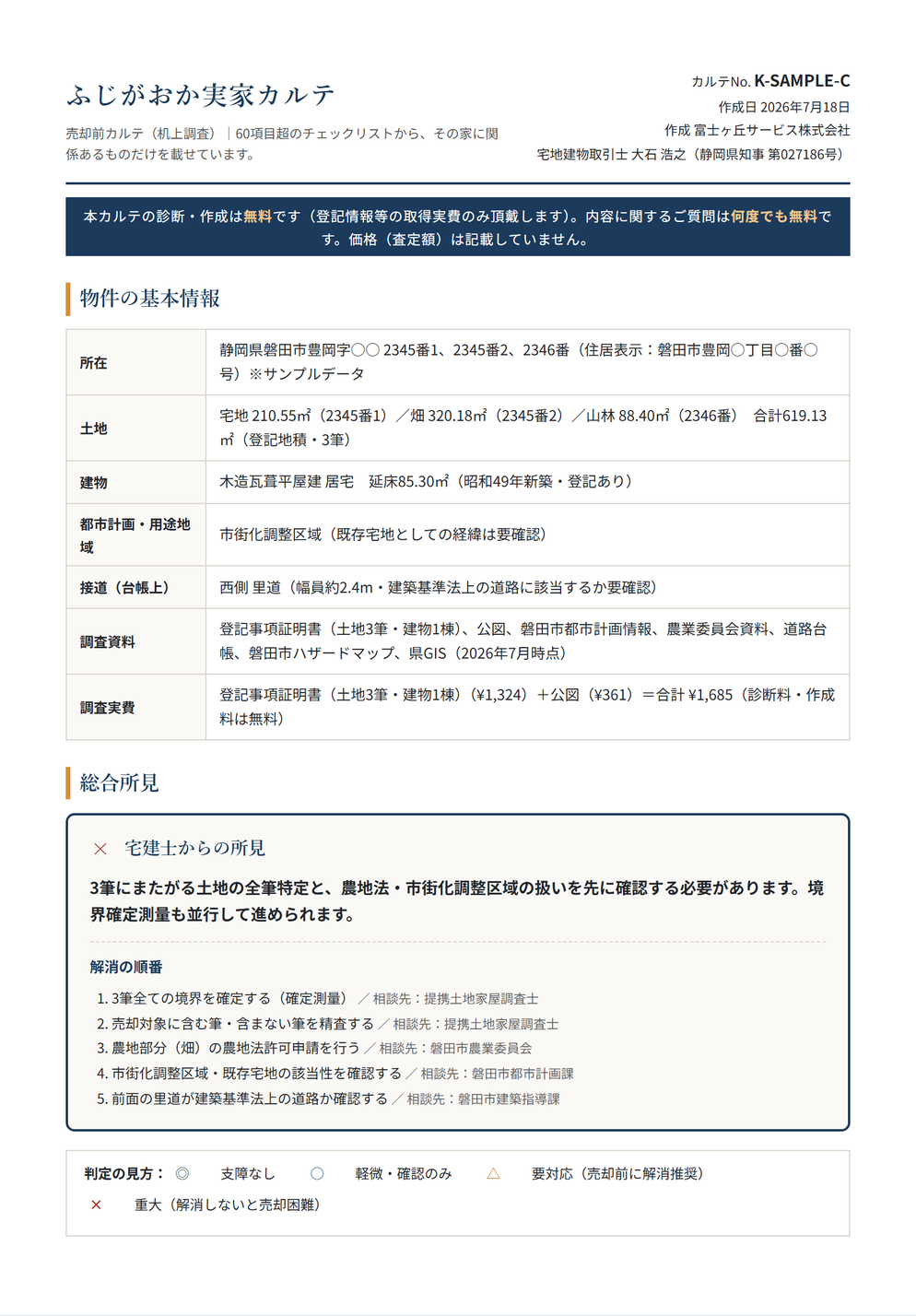 ふじがおか実家カルテ SAMPLE C 宅地と農地がある実家 1枚目 物件の基本情報・総合所見（記入例・サンプル）