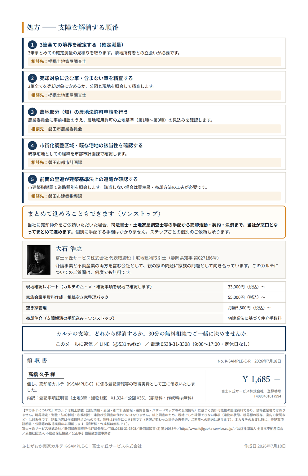 ふじがおか実家カルテ SAMPLE C 3枚目 処方・担当窓口・領収書（記入例・サンプル）